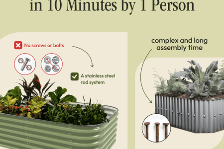 Gro-Rite "No Tools Needed" Premium Metal Raised Garden Bed Kit
