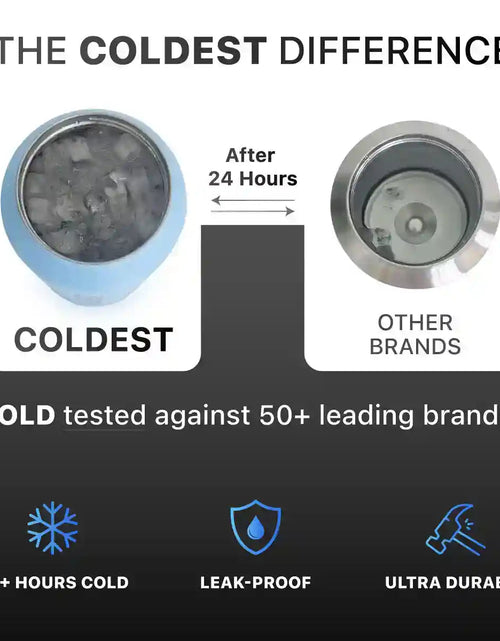 Load image into Gallery viewer, COLDEST 46oz Limitless Ultra v8
