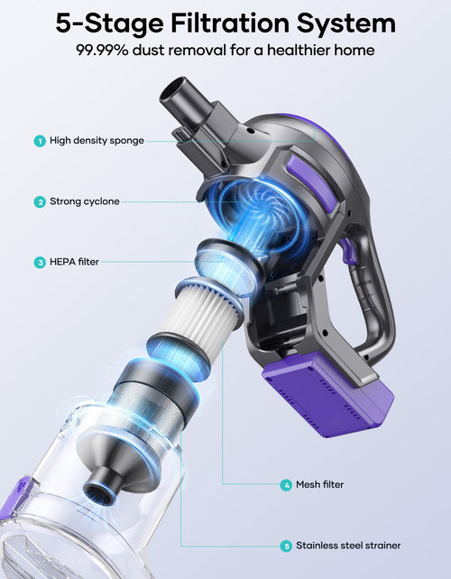 Load image into Gallery viewer, Honiture Y10 Cordless Vacuum Cleaning Bundle
