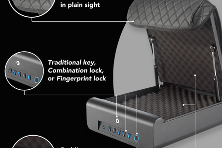 BoostedSafe Elite: Fingerprint, Key & Digital Combo