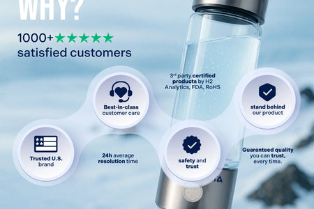 HydroWata™ Hydrogen Water Bottle