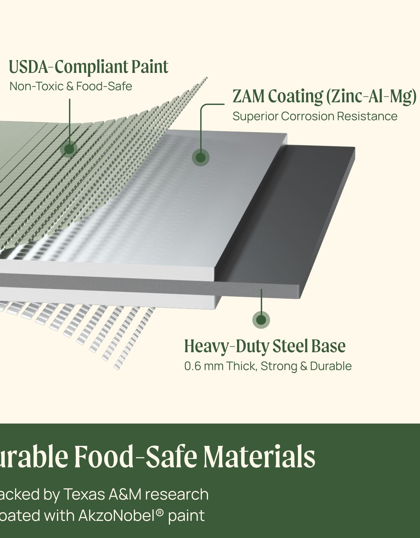 17" Tall 9 In 1 Large Modular Metal Raised Garden Bed Kit