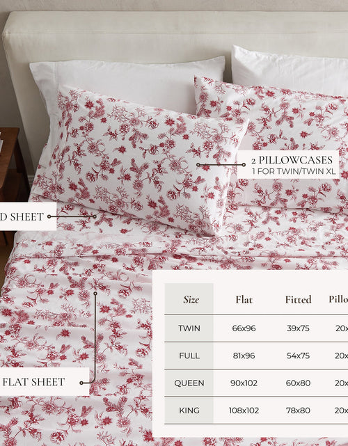 Load image into Gallery viewer, Watercolor Floral Sheet Set - Delia Collection
