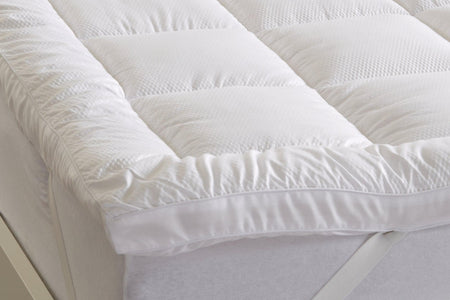 2 Inch Thick Mattress Topper - Restful Sleep Collection