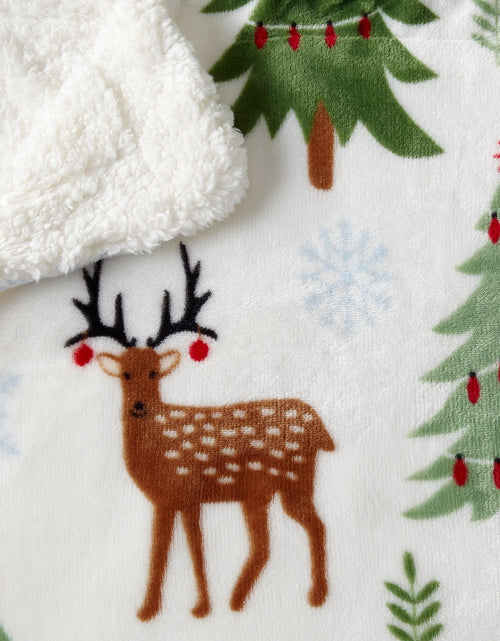 Load image into Gallery viewer, Sherpa Throw Blanket - Eve Collection
