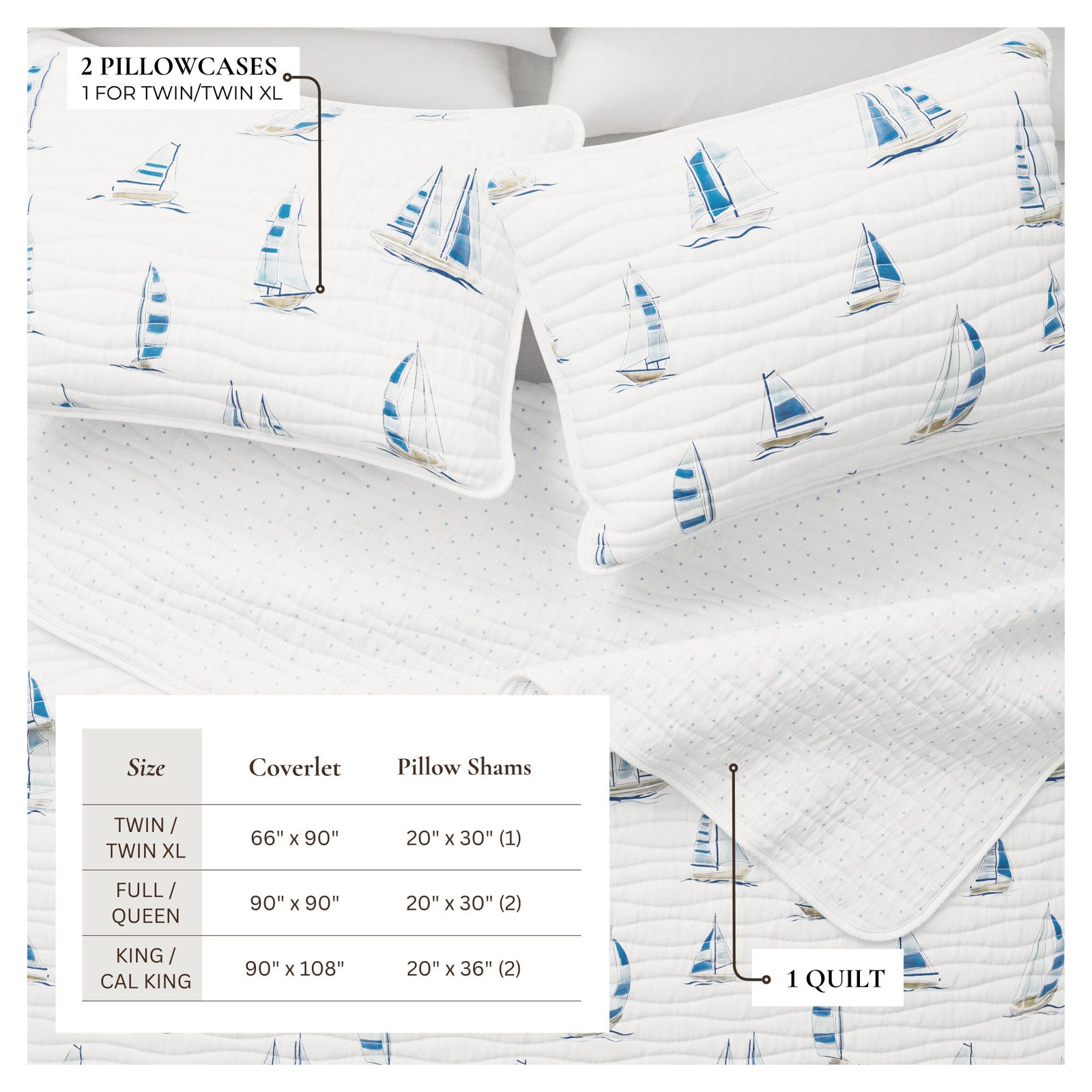 Coastal Blue Sailboat Quilt Set - Marzano Collection