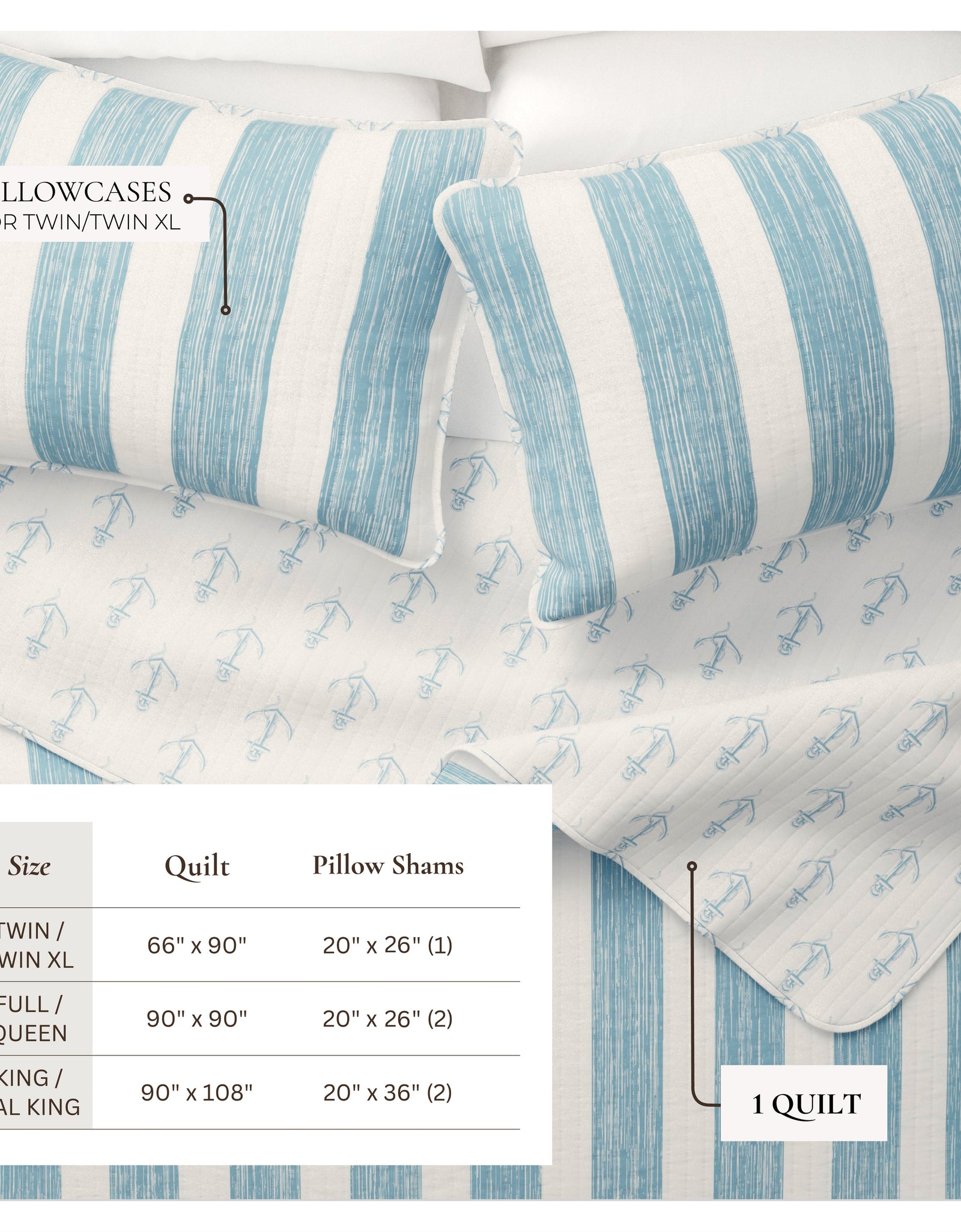Coastal Quilt - Casco Bay Collection