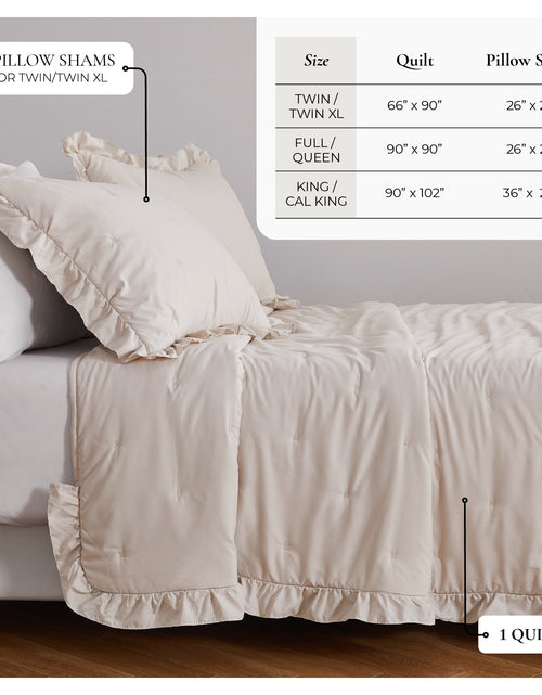 Load image into Gallery viewer, Dot Stitched Ruffled Quilt Set - Dot-Ruffled Collection
