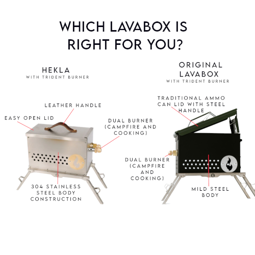 Load image into Gallery viewer, The Original LavaBox Combo: Our Bestseller
